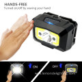 Rechargeable Usb Waterproof Headlamp